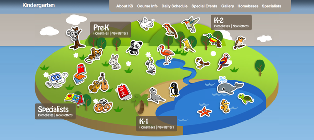 I started kindergarten