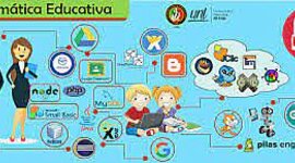 Timeline: Evolución de las Corrientes Teóricas y Epistemológicas que sustentan la Informática Educativa Por Joel Rojas Veloz