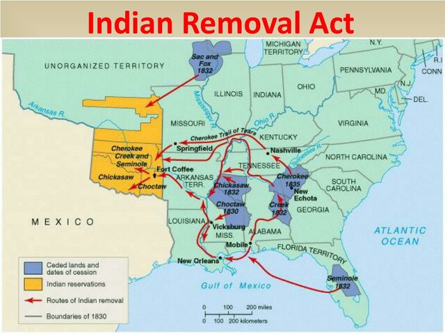 Indian removal act