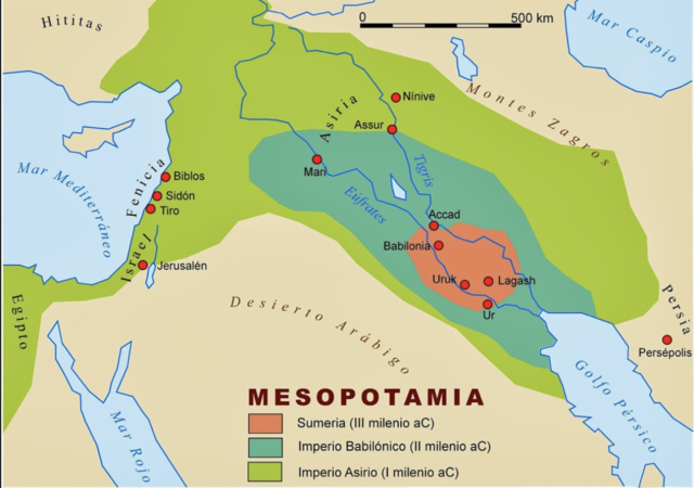 Birth of Mesopotamia