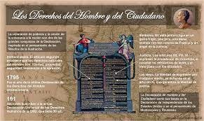 Declaración Francesa de los Derechos del Hombre y el Ciudadano