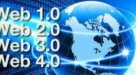 Timeline: Tecnologías Web