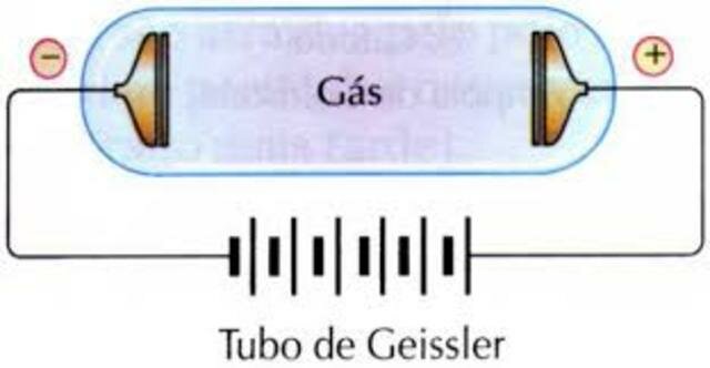 Johann Heinrich Geissler