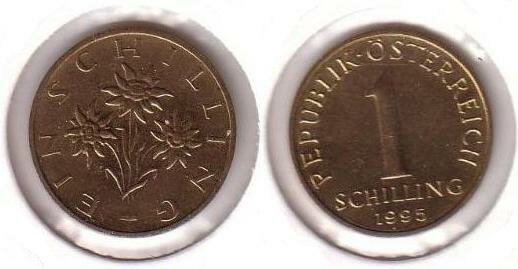 Introducción de la nueva moneda austriaca, el SHILLING (CHELÍN).