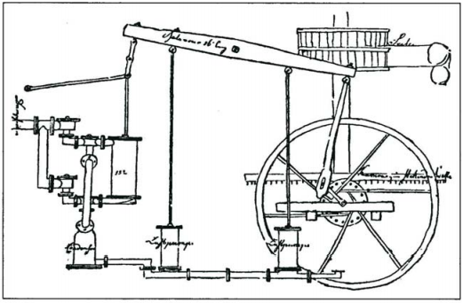 Maquina de vapor de Watt