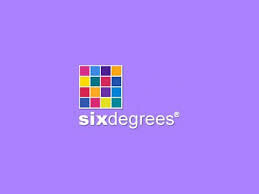 Redes sociales (SixDegrees)