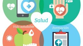 Timeline: Promocion de Salud y Calidad deVida