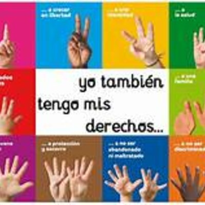 Timeline: Origen y Evolución de los Derechos Humanos