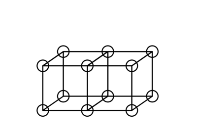 Modelo atómico de Lewis (1902 d.C.)