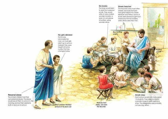 En Roma al maestro se le llamaba litterator