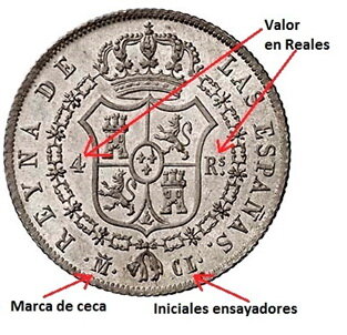 la acuñación de monedas