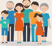 Familia en la Actualidad