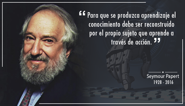 Desde el Constructivismo: Papert