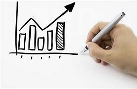 competitividad en el mercado