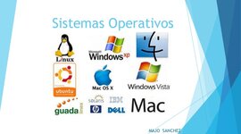 Timeline:  Linea del tiempo de los sistemas operativos