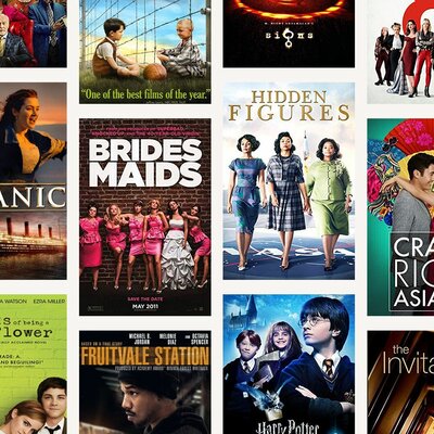 Timeline: Film History