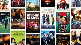 Timeline: Film History