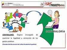Creación del Departamento de Contraloría