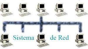 Sistema Operativo en red y distribución