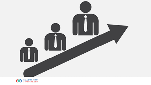 Administración del Capital Humano