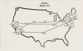 Plan ARPANET