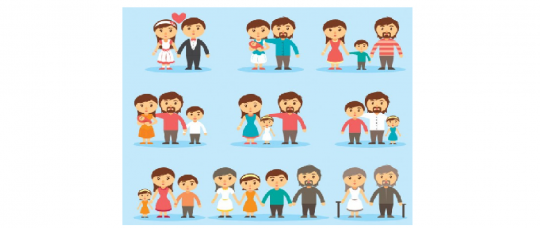 Ciclo Vital de la Familia