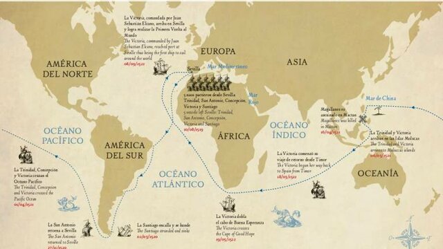 Descobriment de les illes madeira