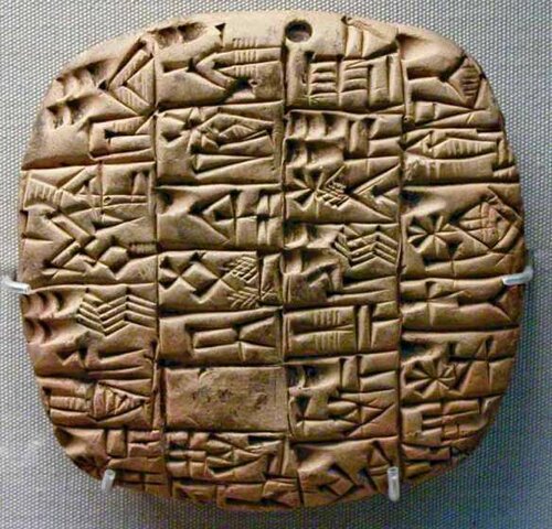 Apareix l'escriptura a Mesopotàmia. Comença l'Edat Antiga