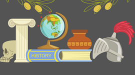 Timeline: Línea del tiempo de la Historia de la educación