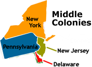 Middle Colonies
