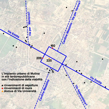 Ripopolazione a Modena IX SEC d.C.