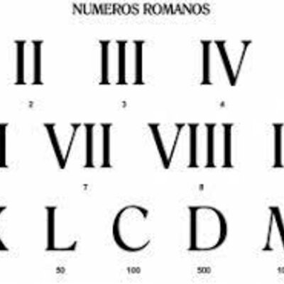 Timeline: Los números