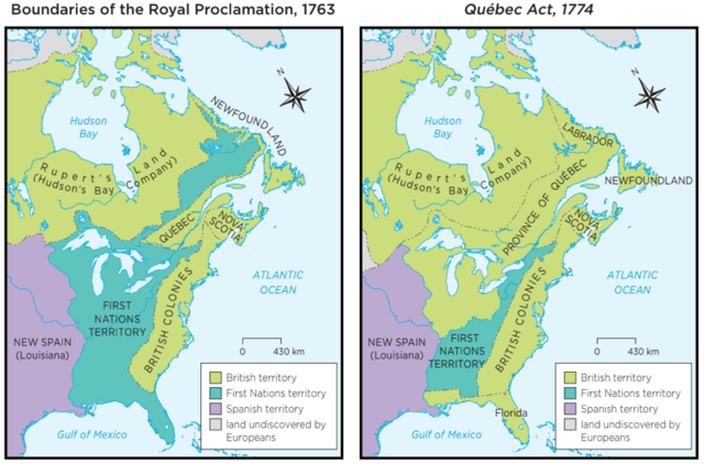 Quebec act