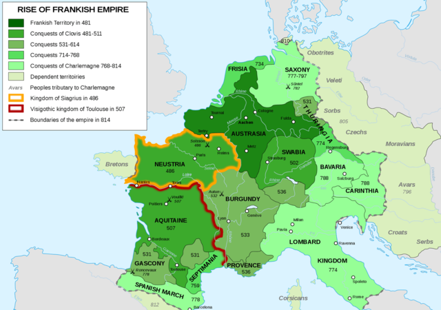 The Franks defeat the Visigoths