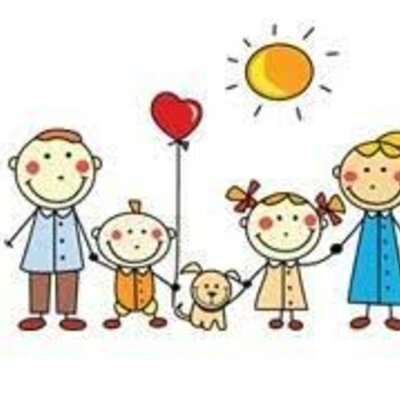 Timeline: Terapia Familiar Sistemica