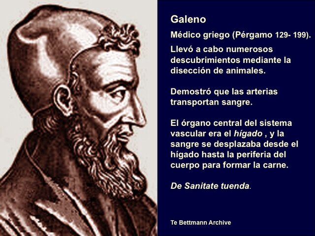 Galeno (130-200 d.c.)