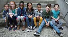 Timeline: Middle childhood 6-12 years