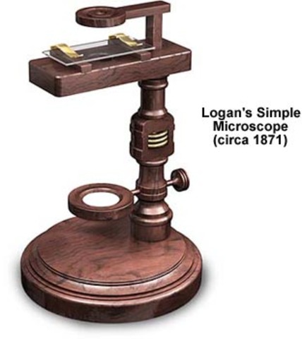 simple microscope