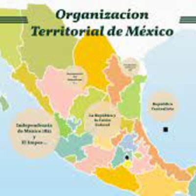 Timeline: Las Constituciones de México