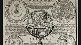 Timeline: Izabella Martinez History of Science Timeline