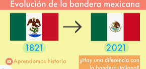 Firma de los Tratados de Córdoba