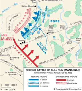 2nd Manassas