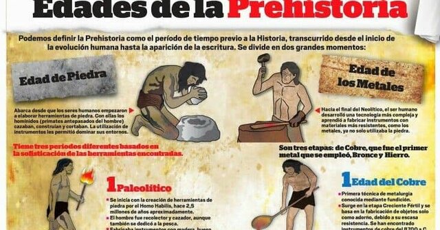 EDAD ANTIGUA (1000 a. C)