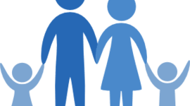 Timeline:   Terapia familiar sistémica