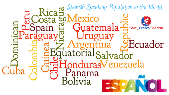 Publications about literacy (1980s)