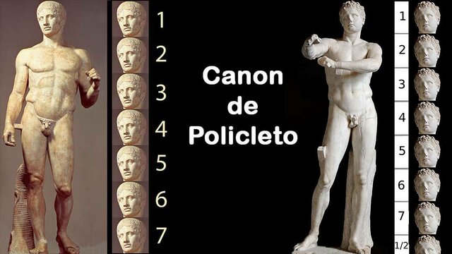 El Canon de Policleto