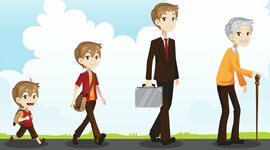 Timeline: Développement moteur et sensorielle