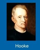 Robert Hooke