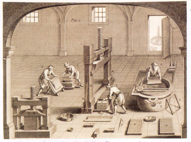 Fabricación del papel en Estados Unidos