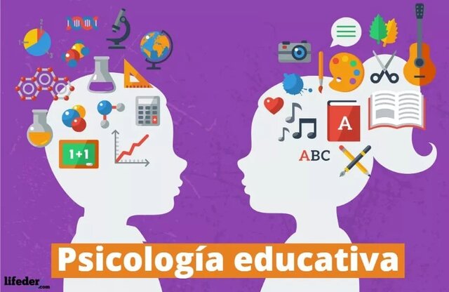 Se vuelve a instaurar la denominación a la carrera de psicología por Ciencias de la Educación. se cree que esto se debia a que la psicología conductista norteamericana resaltaban la Pedagogía y a sus ciencias de base.